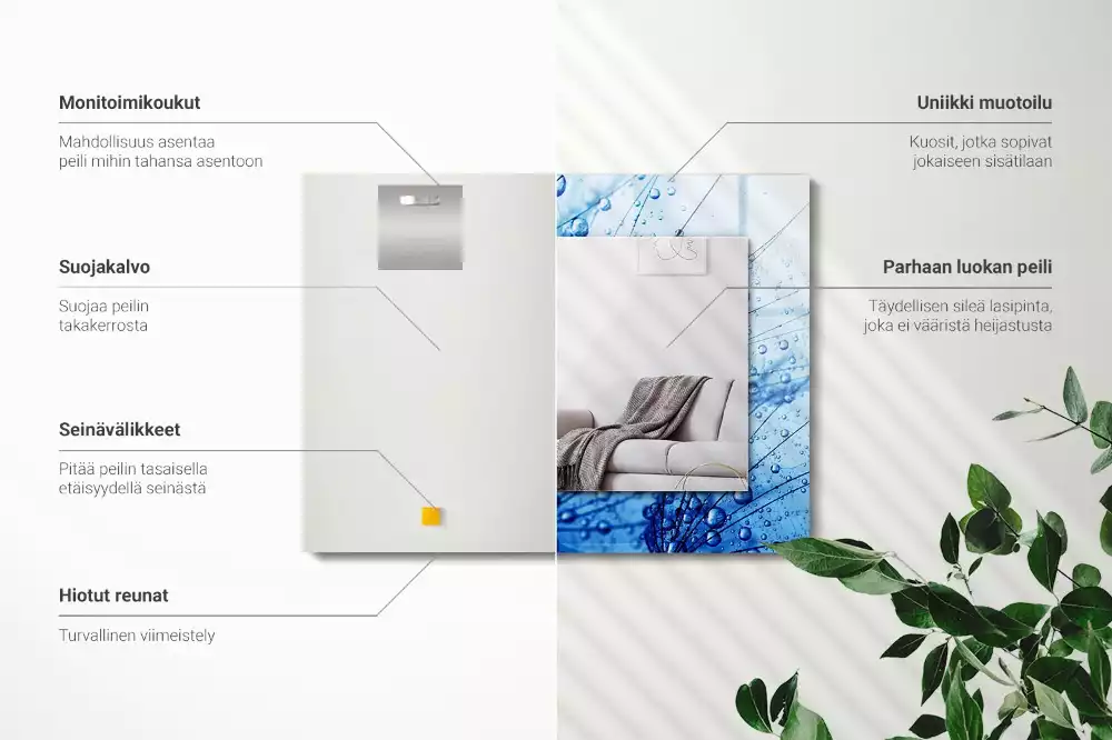 Miroir rectangulaire à cadre imprimé gouttes d'eau sur pissenlits