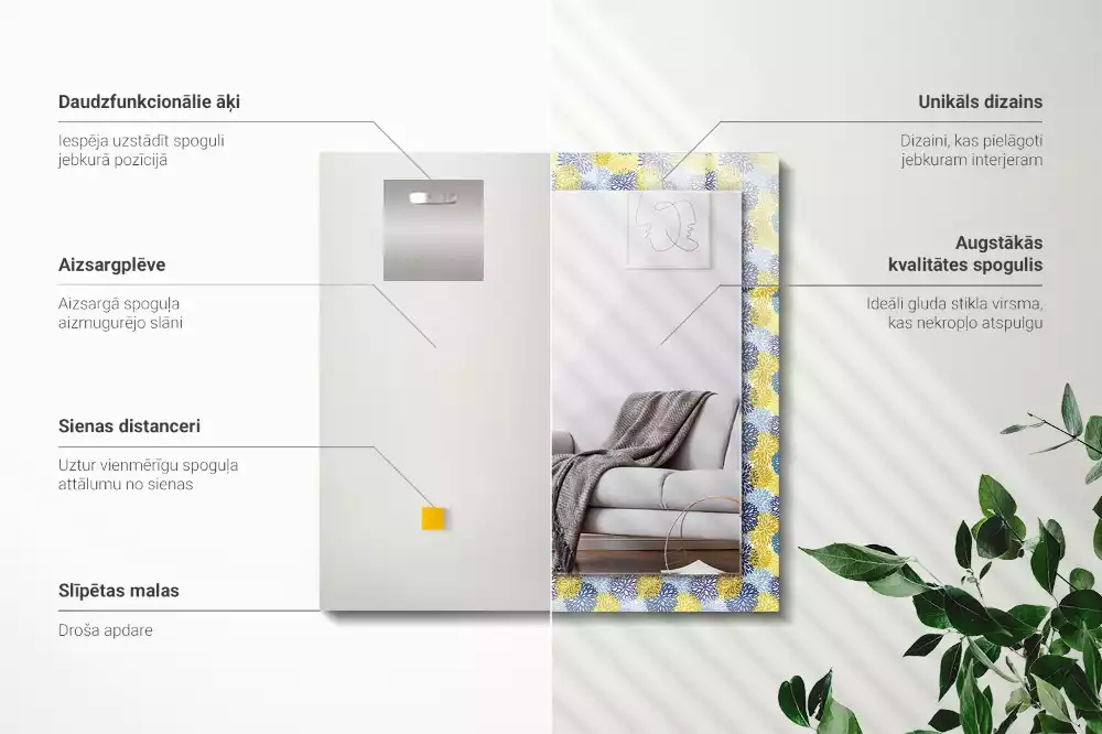 Miroir rectangulaire avec cadre imprimé motif floral coloré