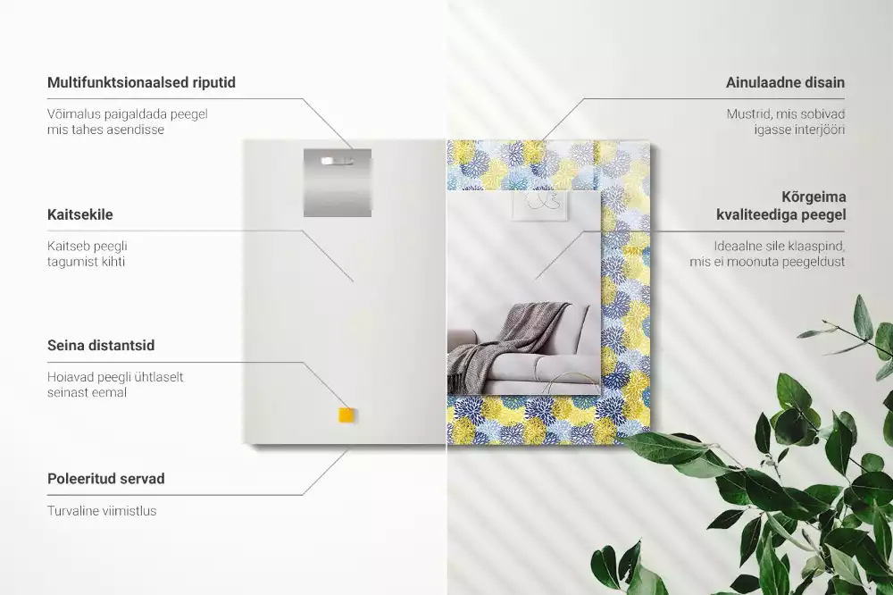 Miroir rectangulaire avec cadre imprimé motif floral coloré