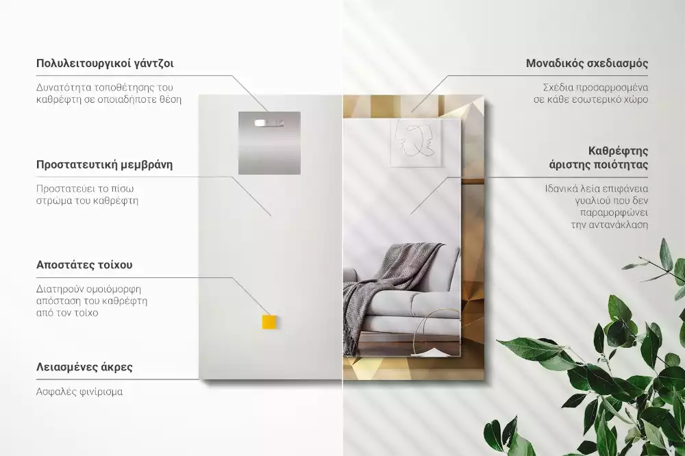 Miroir rectangulaire avec cadre imprimé formes géométriques