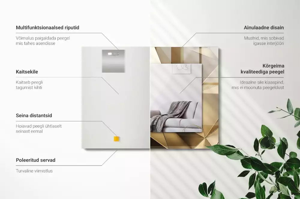 Miroir rectangulaire avec cadre imprimé formes géométriques