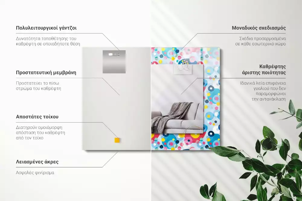 Miroir rectangulaire décoratif motifs abstraits colorés