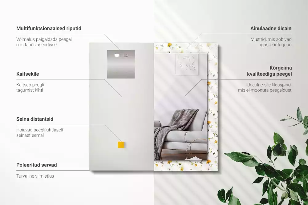 Miroir rectangulaire avec cadre imprimé motif fleurs et feuilles