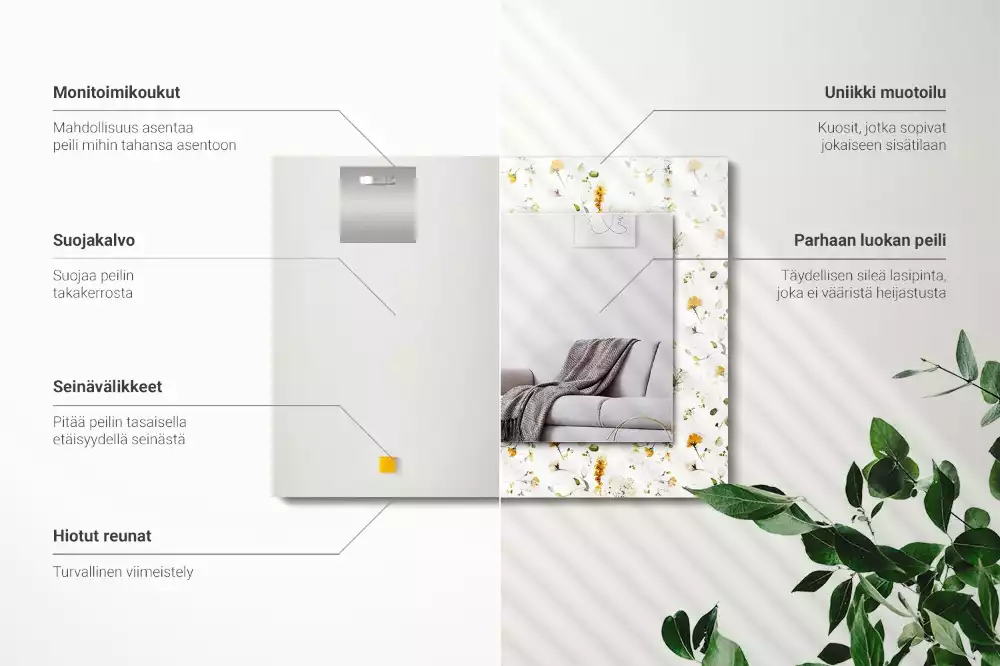 Miroir rectangulaire avec cadre imprimé motif fleurs et feuilles