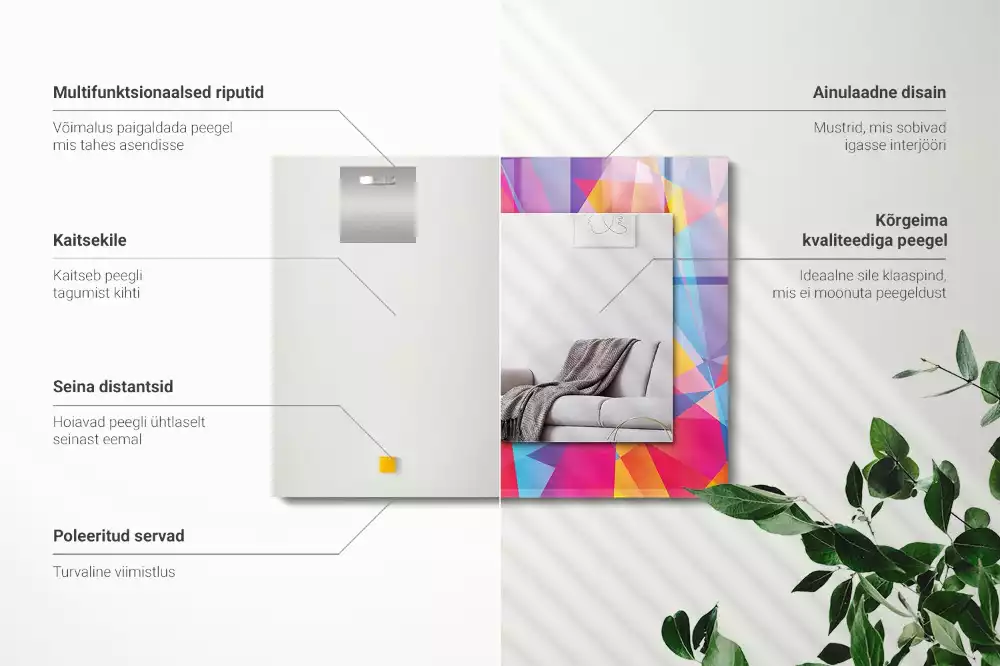Miroir rectangulaire imprimé motifs géométriques colorés