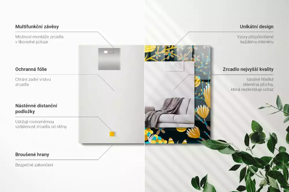 Miroir rectangulaire à cadre imprimé motifs fleurs et feuilles