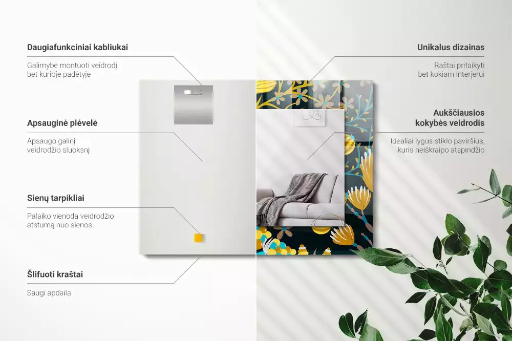Miroir rectangulaire à cadre imprimé motifs fleurs et feuilles