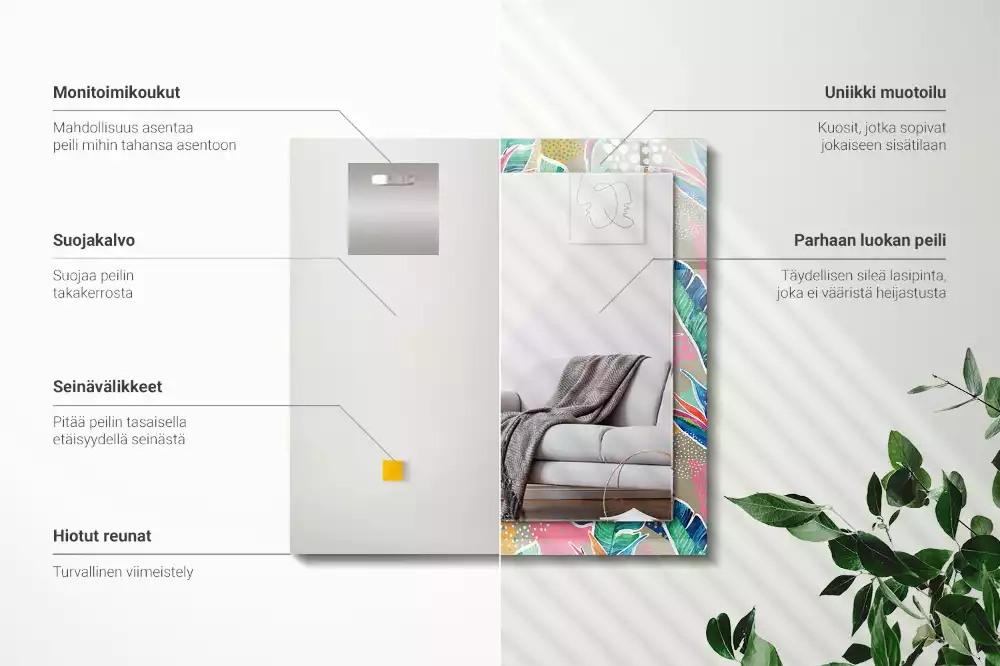Miroir rectangulaire avec cadre imprimé fleurs et feuilles