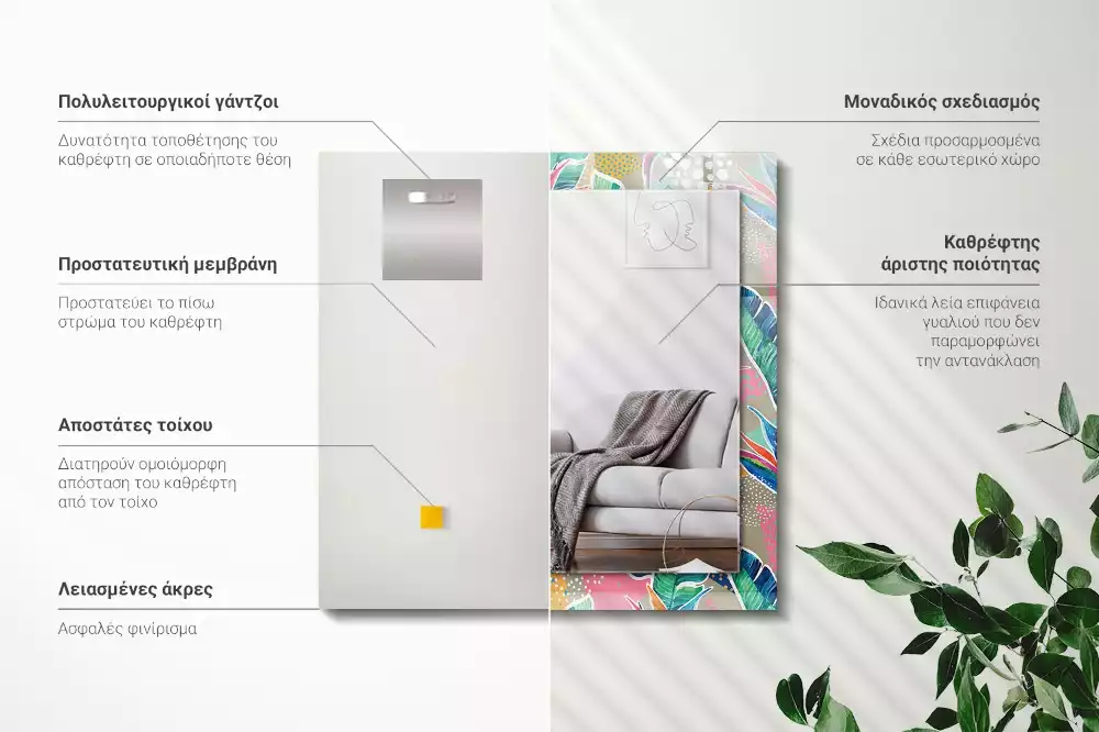 Miroir rectangulaire avec cadre imprimé fleurs et feuilles