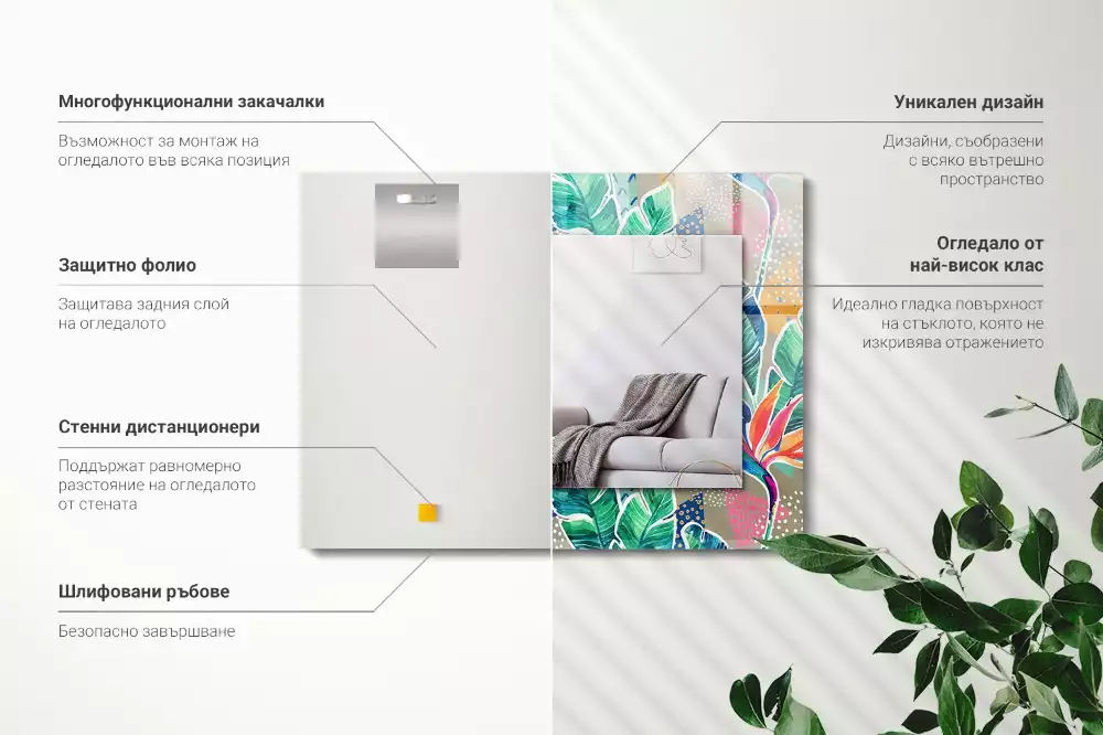 Miroir rectangulaire avec cadre imprimé fleurs et feuilles