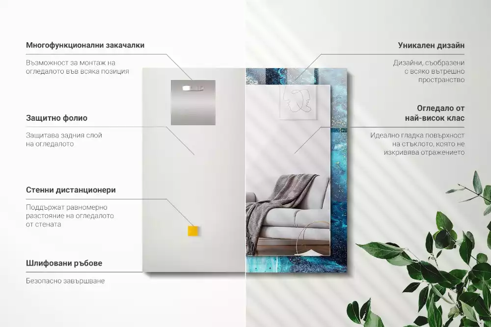 Miroir rectangulaire décoratif imprimé art abstrait bleu clair