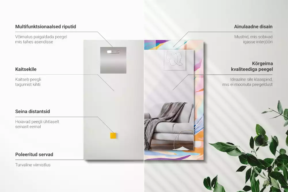 Miroir rectangulaire à cadre imprimé coups de pinceau abstraits colorés