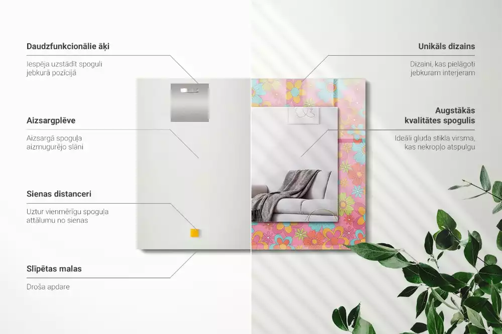 Miroir rectangulaire décoratif groove floral coloré