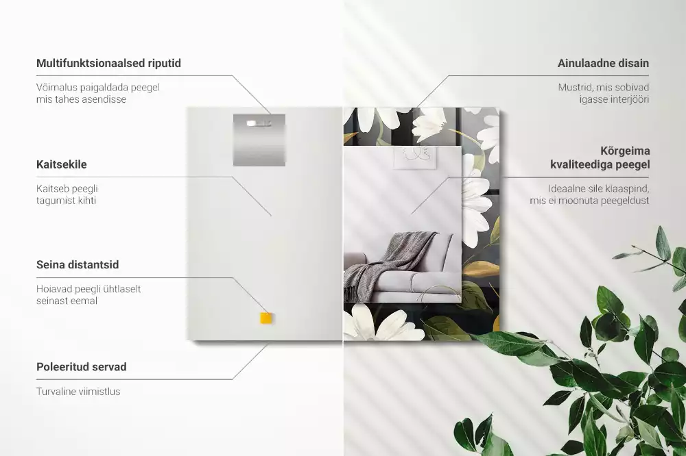 Miroir rectangulaire à cadre imprimé marguerites blanches avec feuilles