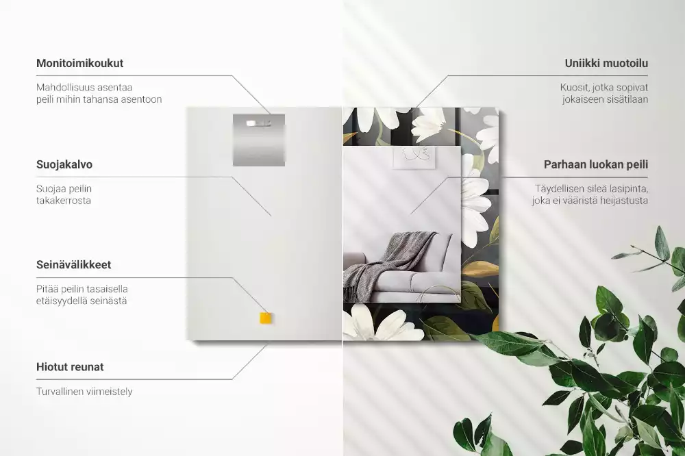 Miroir rectangulaire à cadre imprimé marguerites blanches avec feuilles