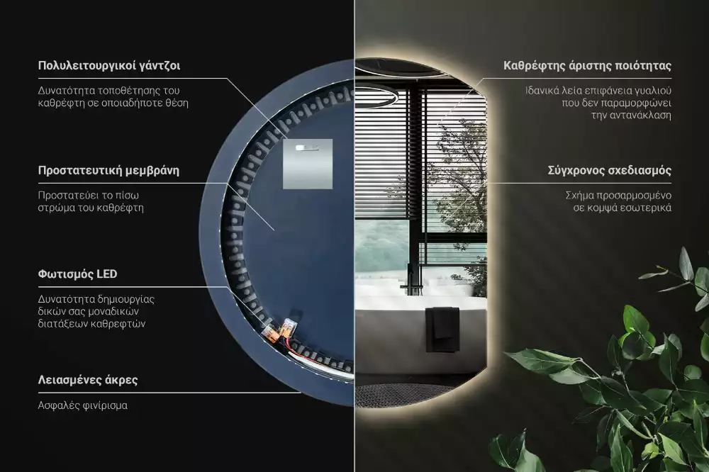 Miroir demi-lune avec rétroéclairage LED