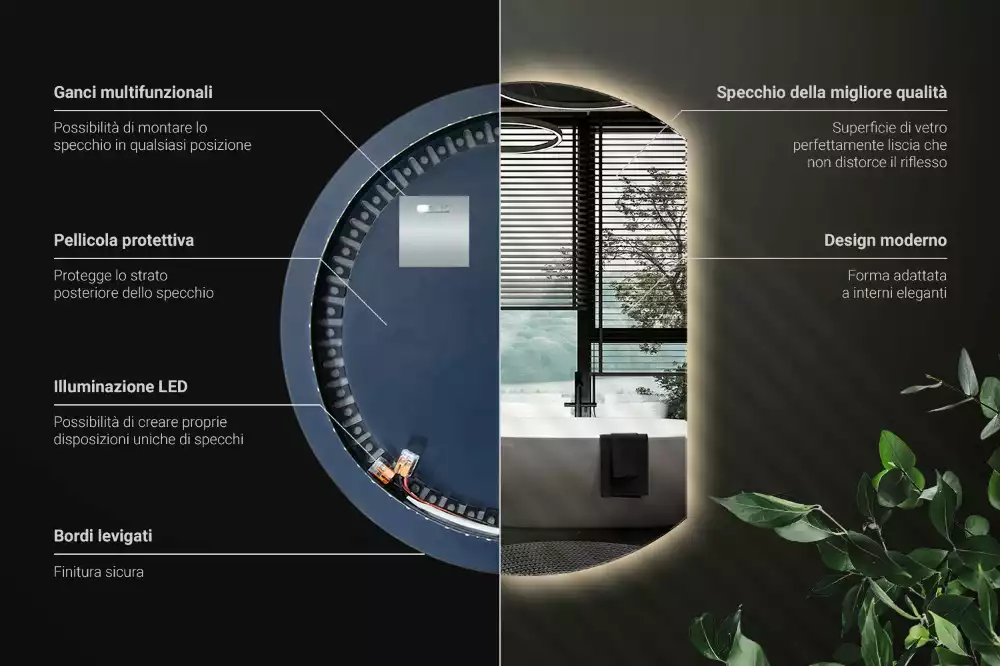 Miroir demi-lune avec rétroéclairage LED