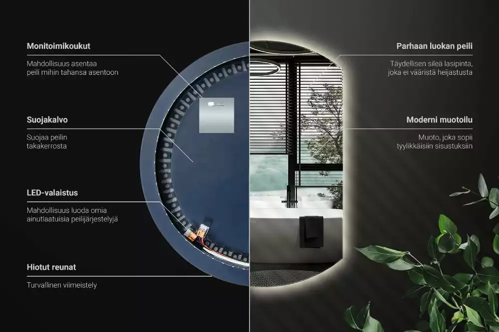 Miroir demi-lune avec rétroéclairage LED