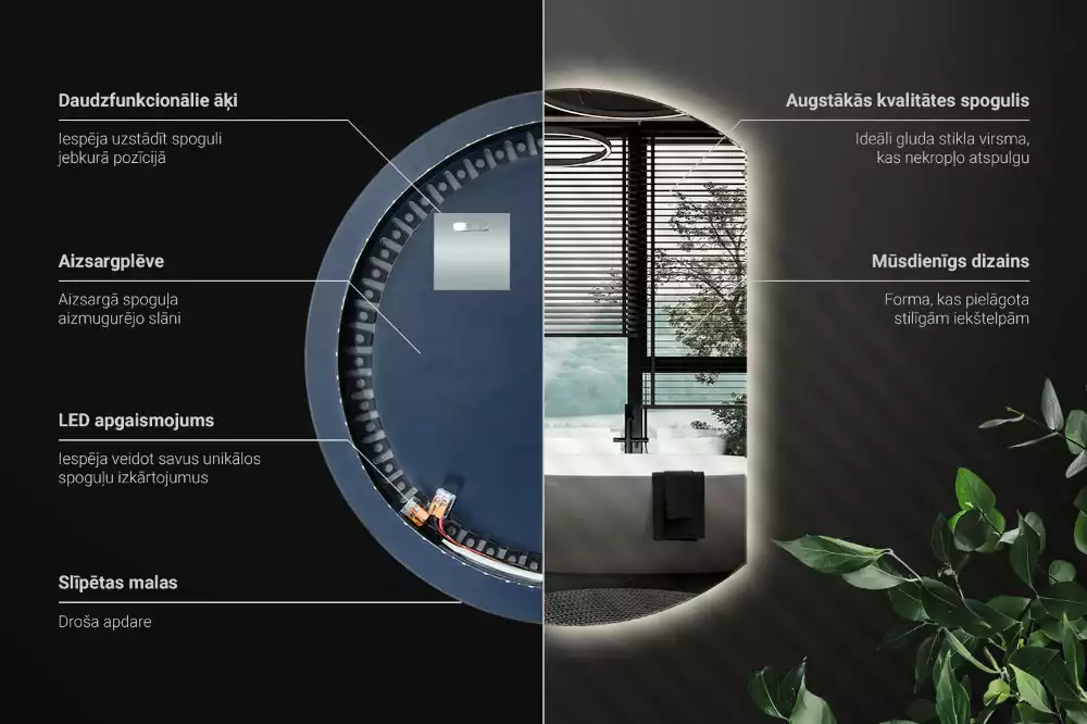 Miroir demi-lune avec rétroéclairage LED