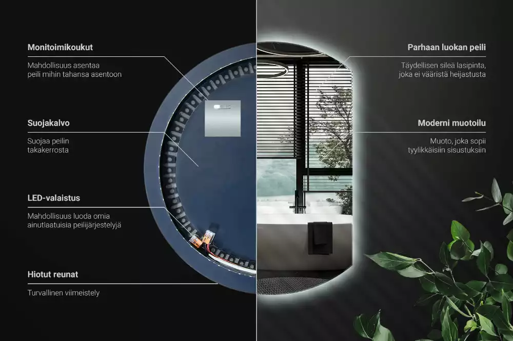 Miroir demi-lune avec rétroéclairage LED