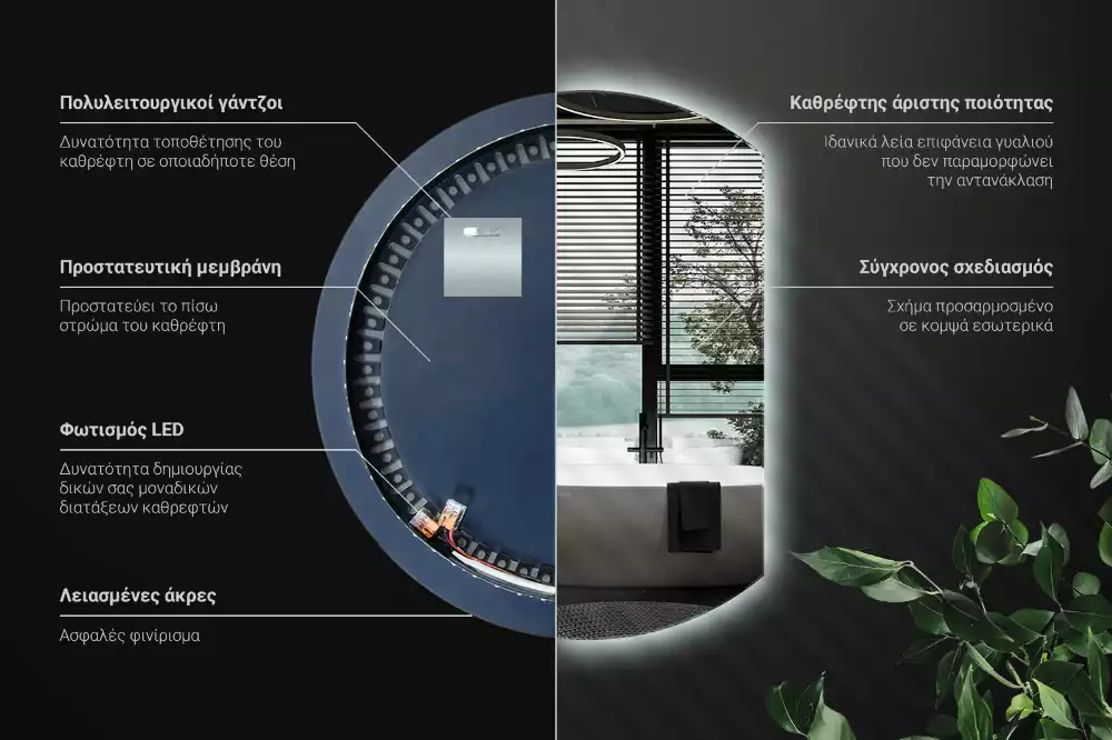 Miroir demi-lune avec rétroéclairage LED