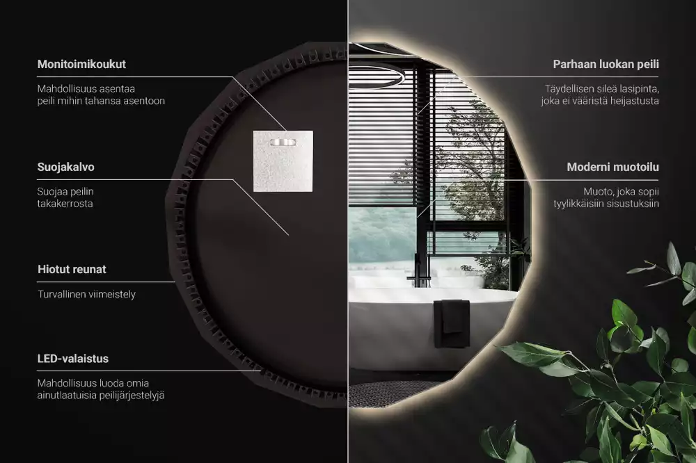 Miroir mural géométrique avec éclairage LED