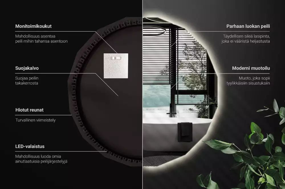 Miroir mural géométrique avec éclairage LED