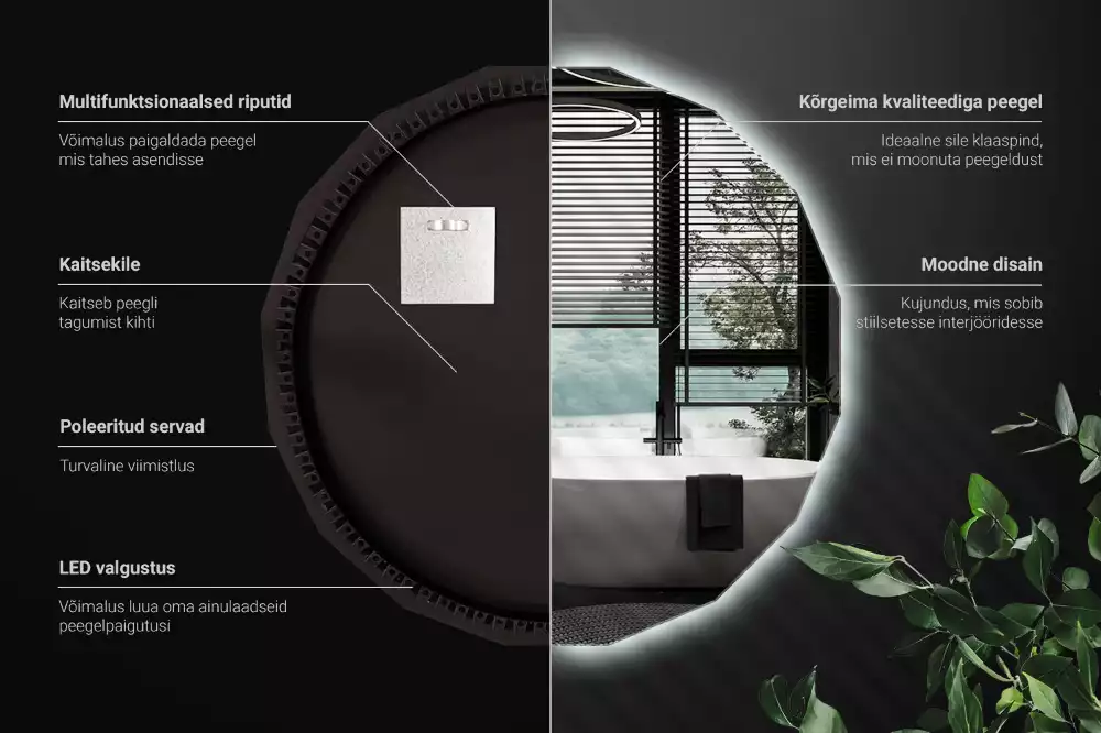 Miroir mural géométrique avec éclairage LED