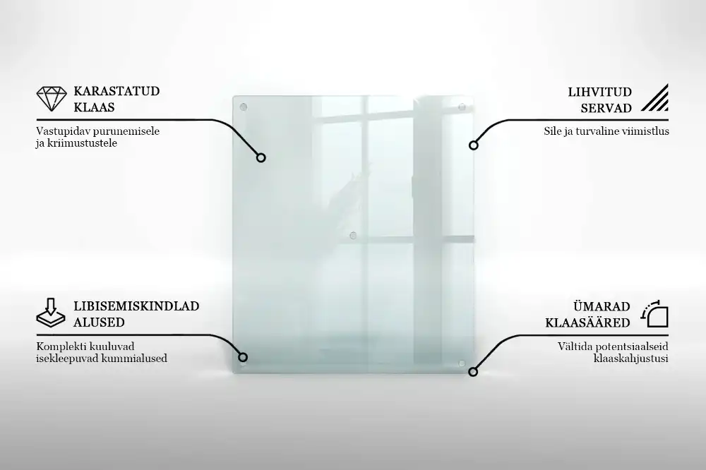 Protège-plaque à induction rectangulaire en verre transparent