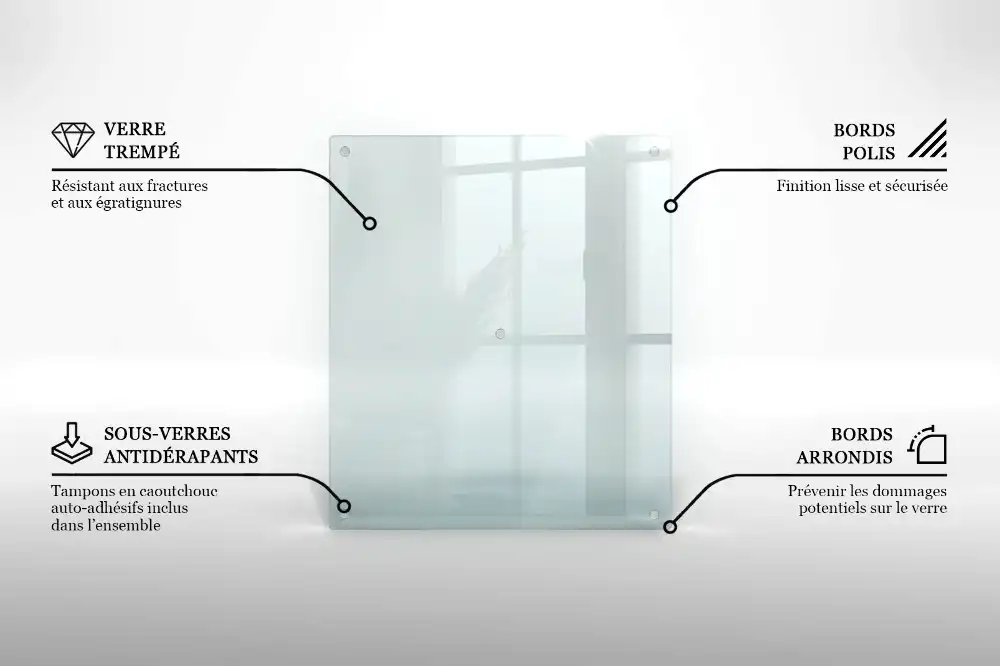 Protège-plaque à induction rectangulaire en verre transparent
