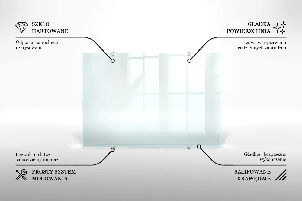 Crédence de cuisine en verre transparent