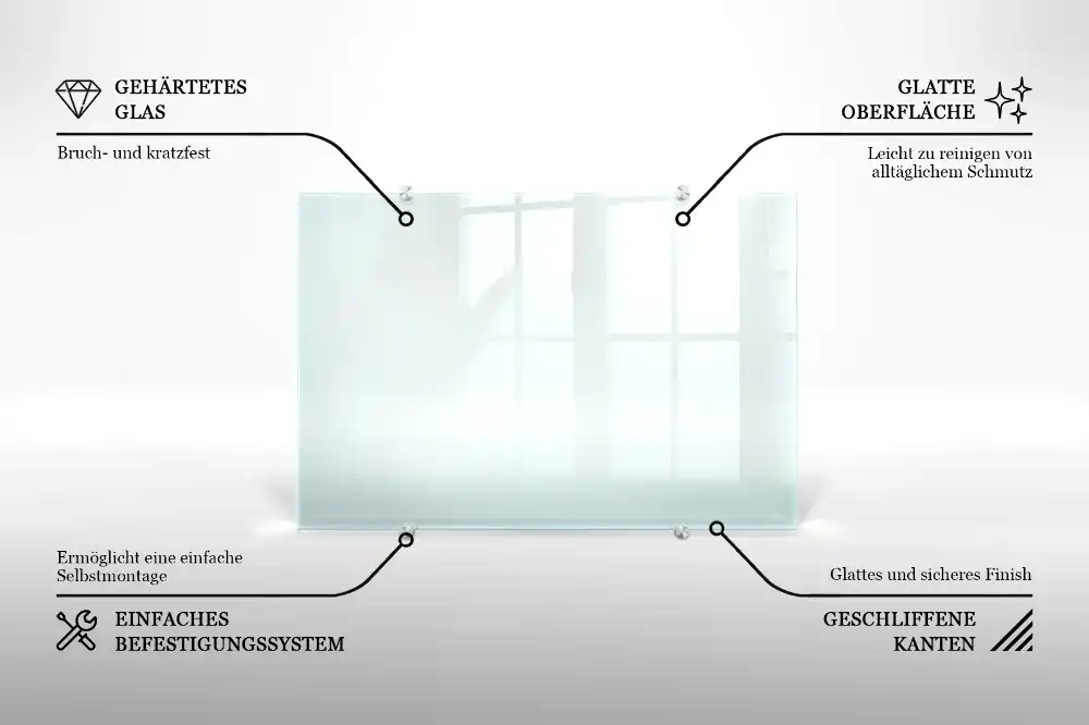Crédence de cuisine en verre transparent