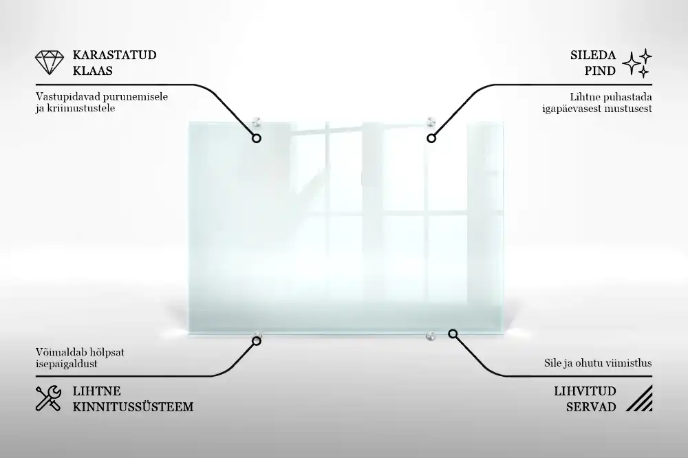 Crédence de cuisine en verre transparent