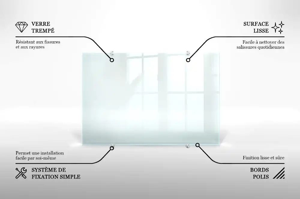 Crédence de cuisine en verre transparent