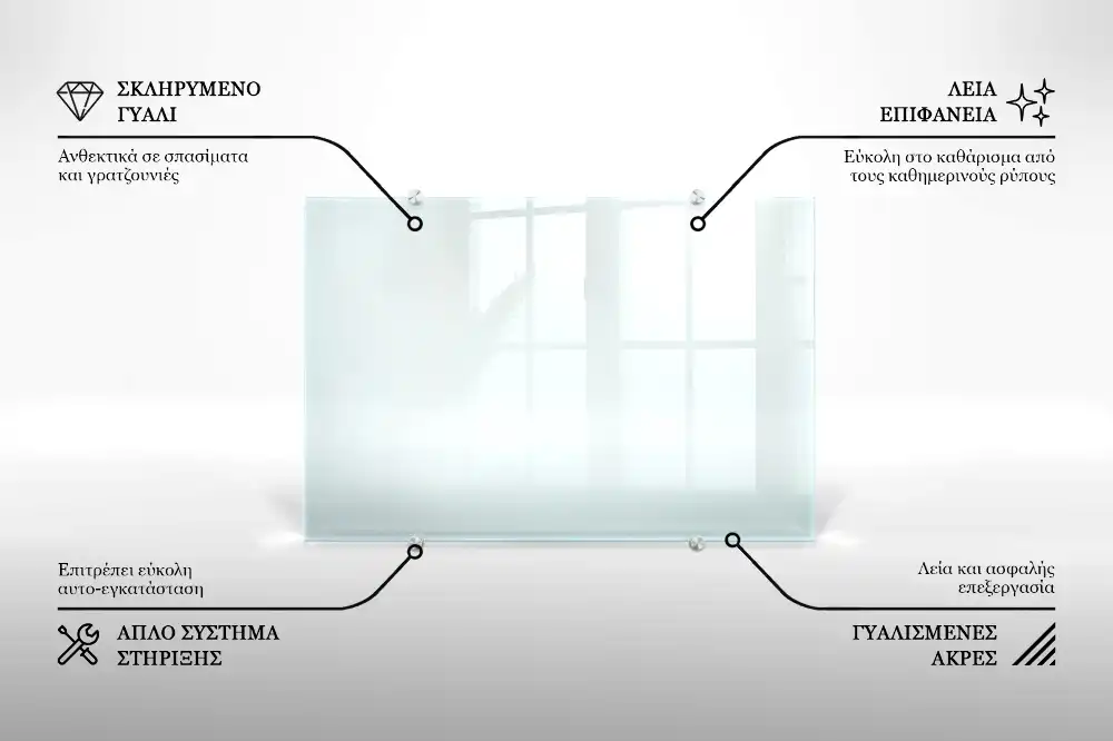 Crédence de cuisine en verre transparent