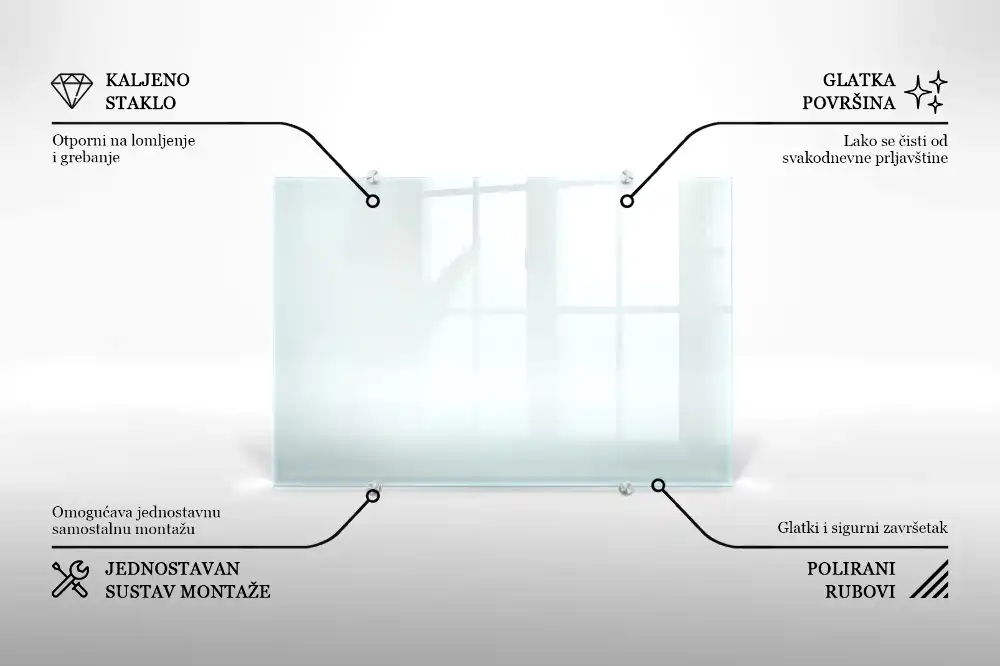 Crédence de cuisine en verre transparent
