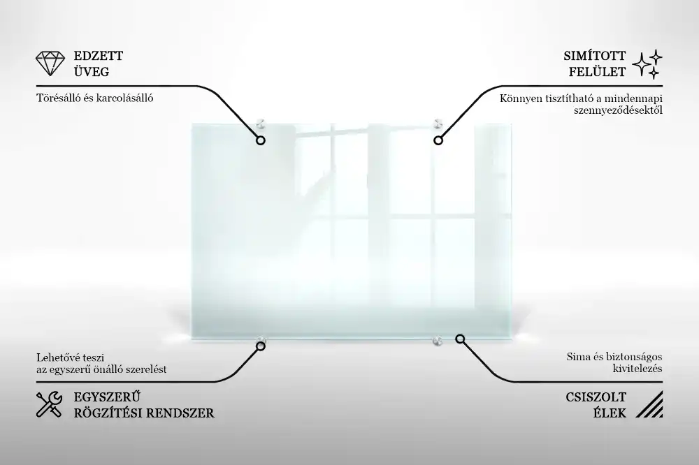 Crédence de cuisine en verre transparent