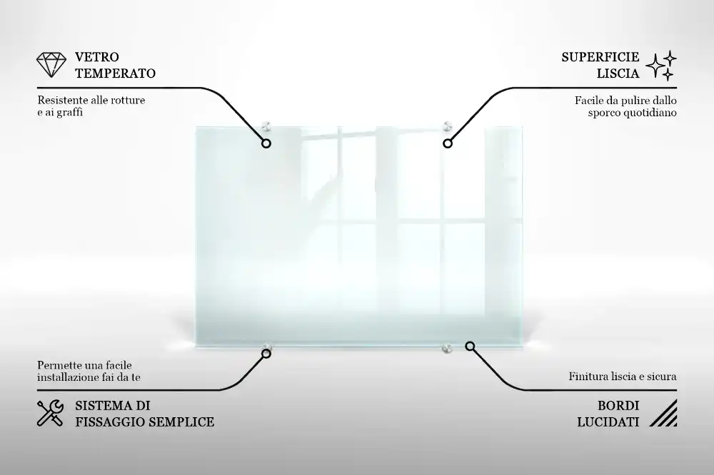Crédence de cuisine en verre transparent