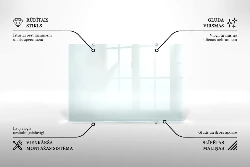Crédence de cuisine en verre transparent