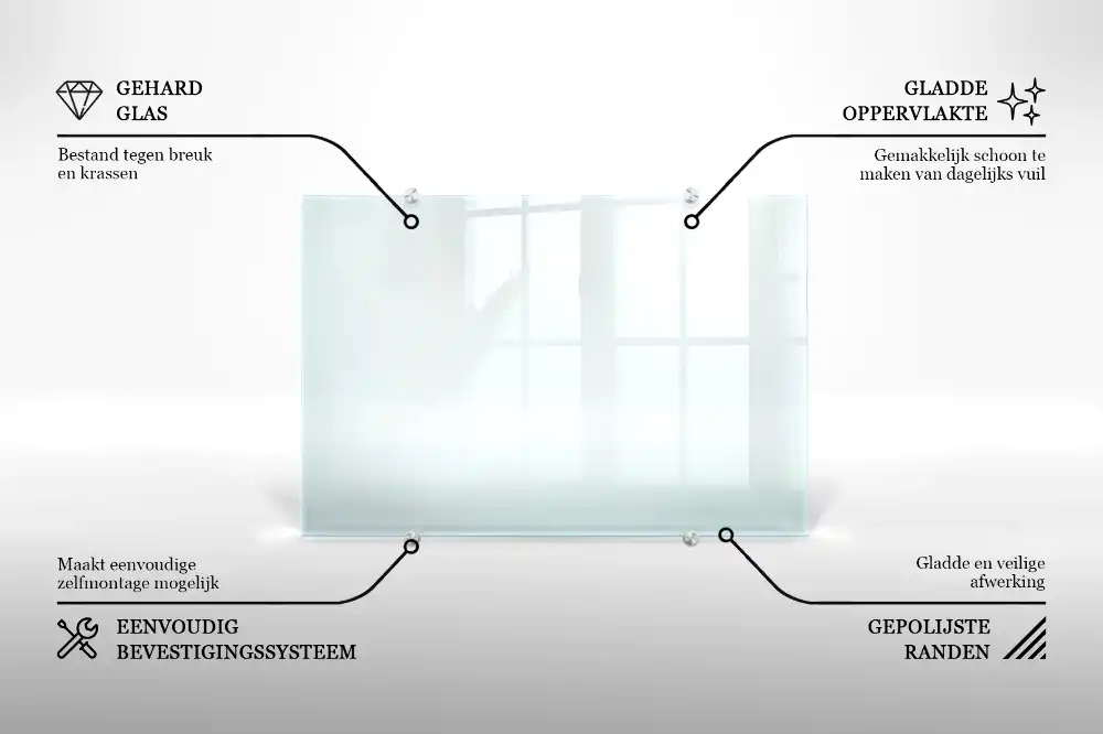 Crédence de cuisine en verre transparent
