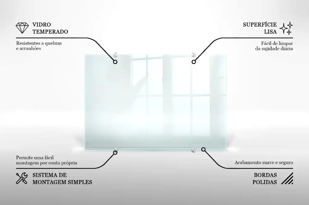 Crédence de cuisine en verre transparent