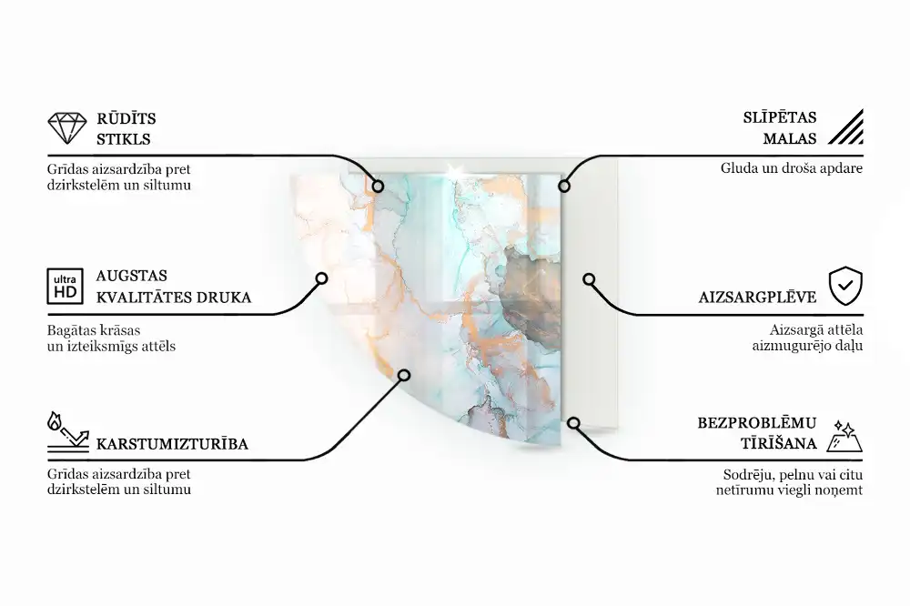 Plaque de sol quart de cercle pour poêle à bois d'angle motif bois naturel