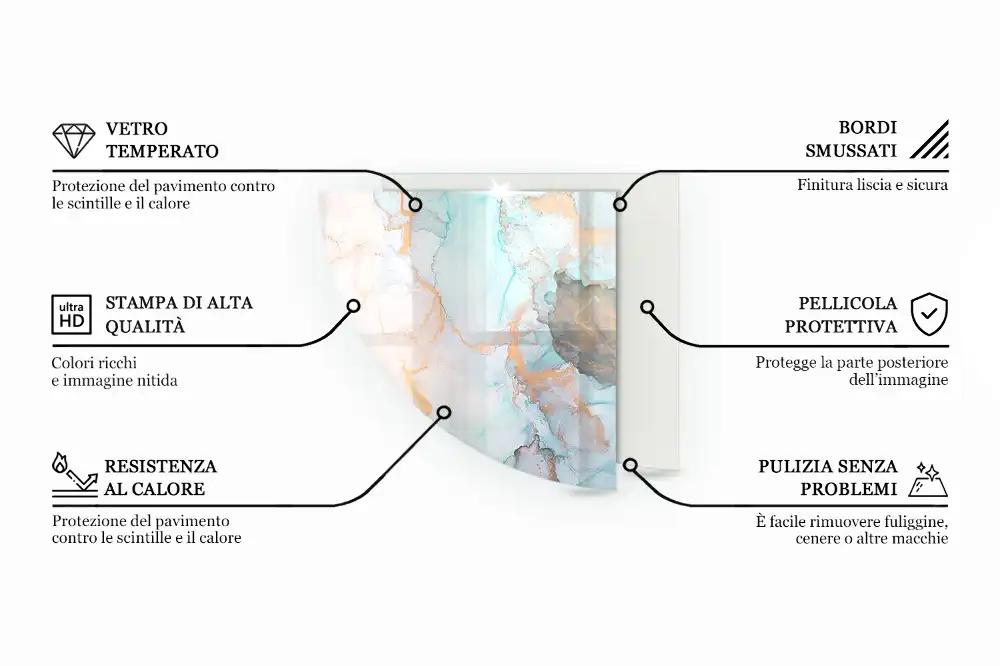 Plaque de protection en verre pour cheminée quart de cercle avec motif pierre naturelle