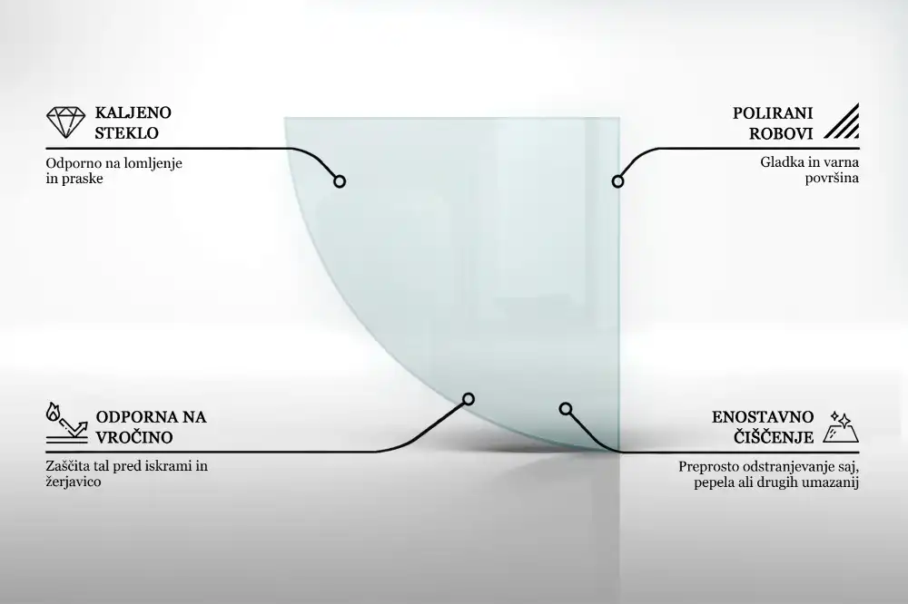 Plaque de protection en verre trempé quart de cercle pour cheminée