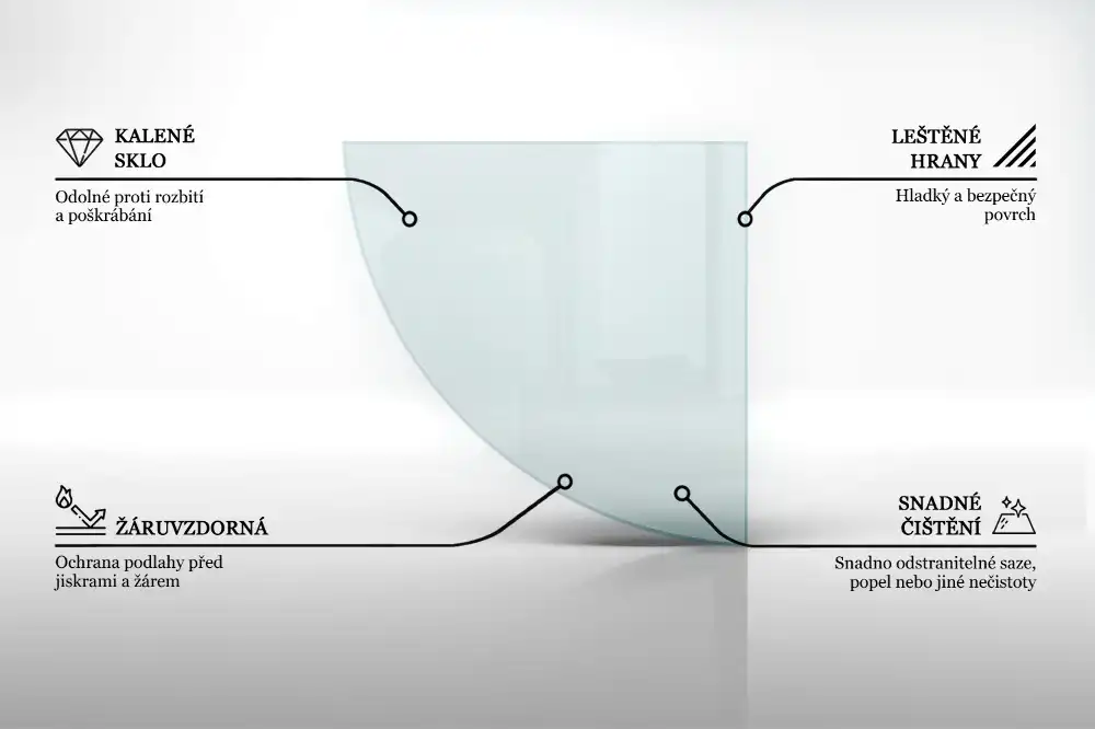 Plaque de protection en verre trempé quart de cercle pour cheminée