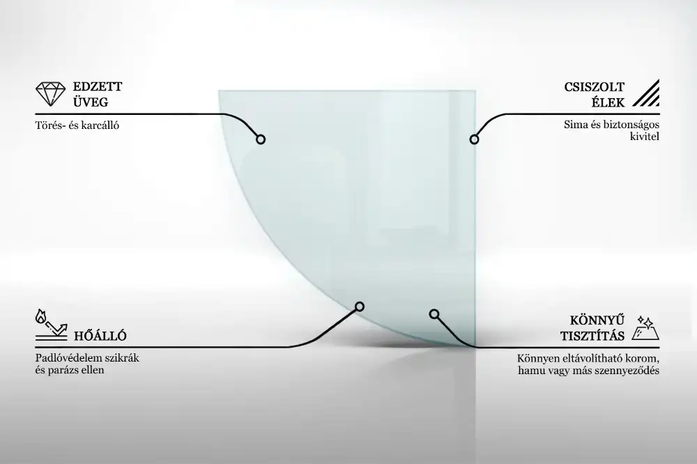 Plaque de protection en verre trempé quart de cercle pour cheminée