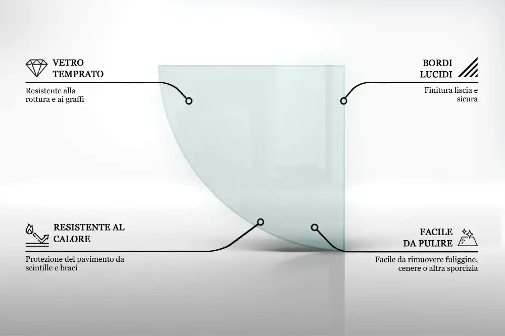 Plaque de protection en verre trempé quart de cercle pour cheminée