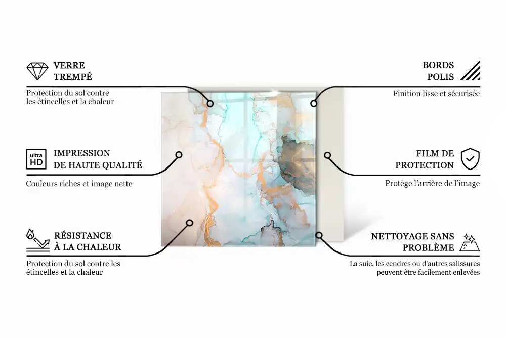 Plaque de sol hexagonale en verre pour poêle à bois avec motif de feuilles perforées