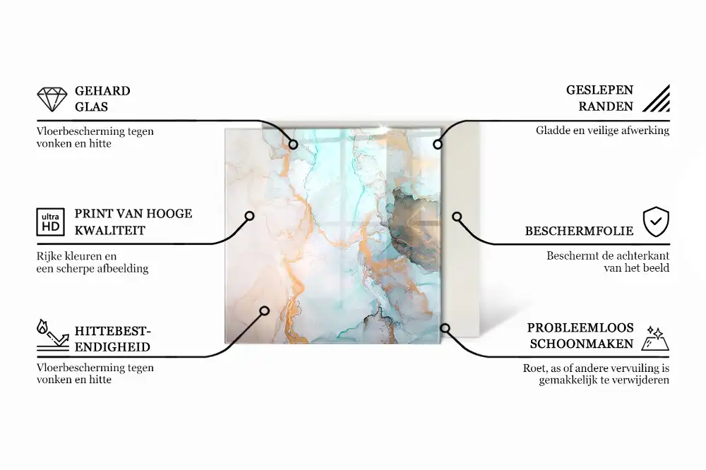 Plaque de protection de sol hexagonale en verre pour poêle à bois avec motif mosaïque à fleurs