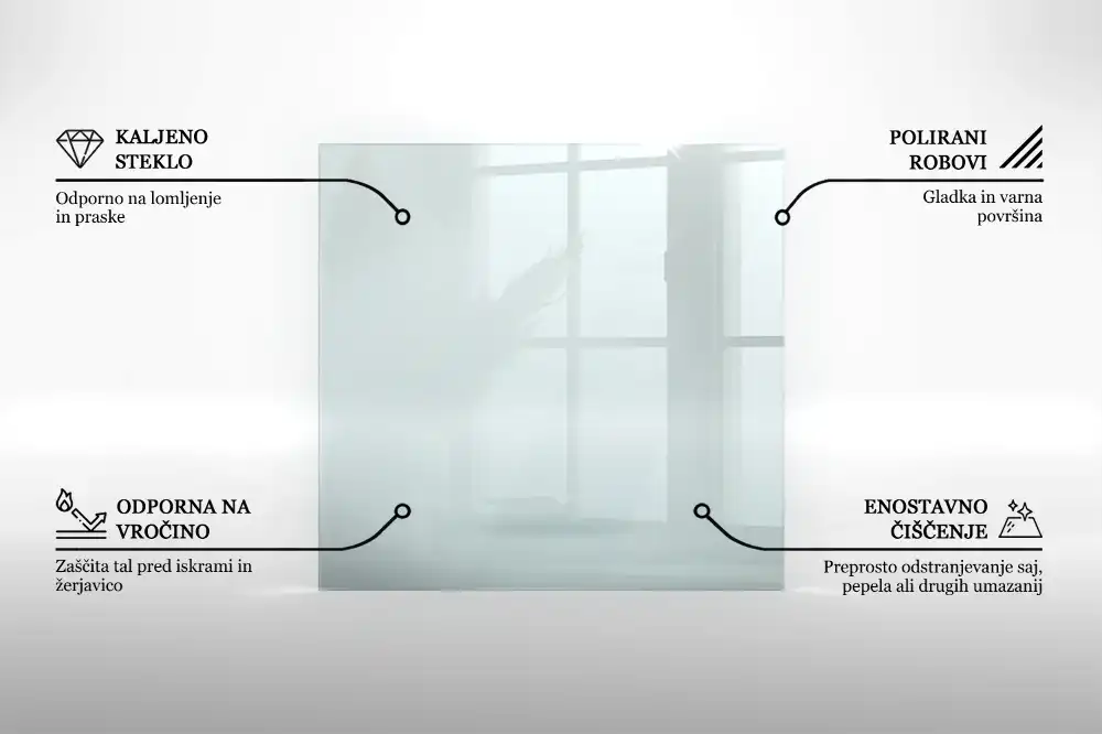 Plaque de protection pour poêle en verre transparent